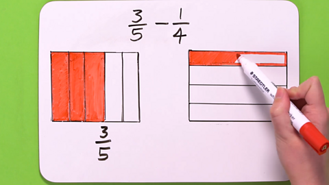 An image showing two squares divided into fractions