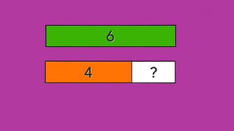 STEP 2 - The 6 apples are used to make a rectangle worth 6. The 4 oranges are used to make a rectangle worth 4. 