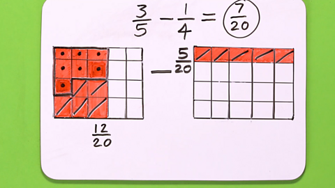 Image showing fractions