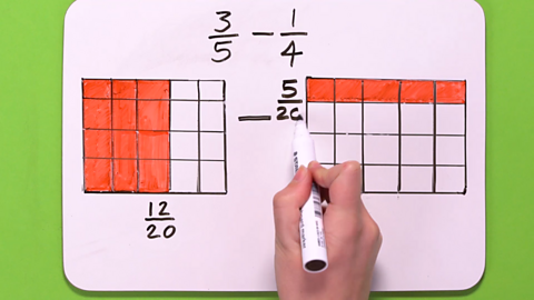 Image showing two squares that have been divided into fractions