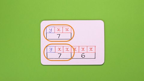 STEP 3 - Both bar models have y+2x = 7...