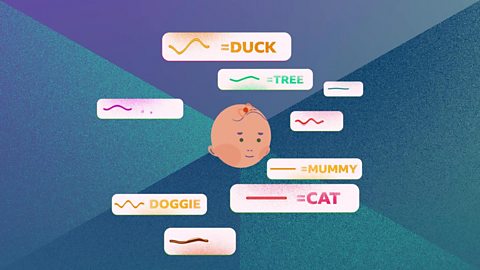 A baby surrounded by soundwaves and the words they represent in English.