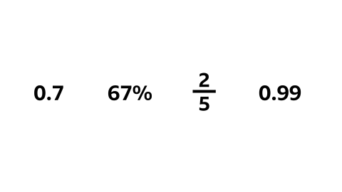 Image showing the figures 0.7, 67%, 2/5 and 0.99