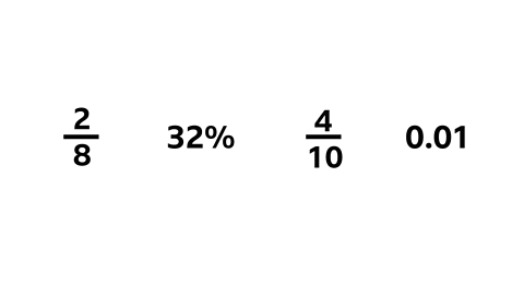 Image showing the numbers 2/8, 32%, 4/10 and 0.01