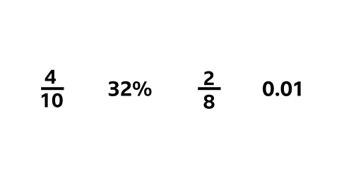 Image shows the original numbers arranged in descending order as 4/10, 32%, 2/8 and 0.01.