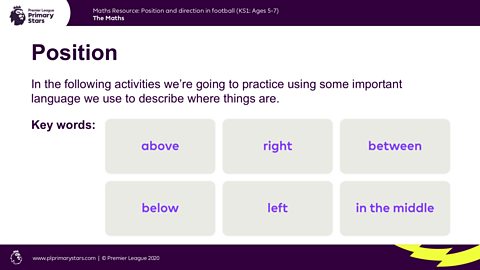 A slide introducing the key words to be used in the following slides about position.