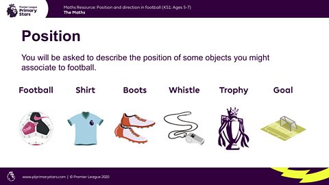 From left to right; a football, shirt, boots, whistle, trophy and a goal.