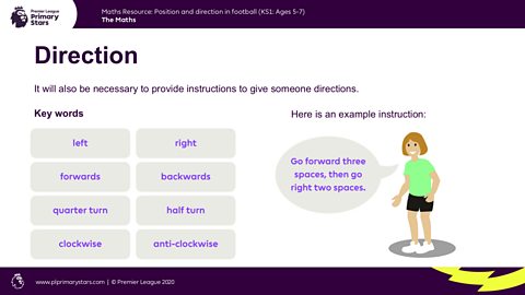 A slide introducing the key words to be used in the following slides about direction.