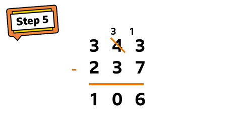 The finished subtraction - 106