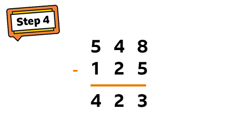 The finished subtraction - 423