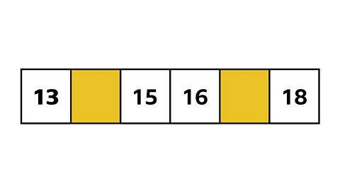 A number line with a gap between 13 and 15. Then another gap between 16 and 18. 