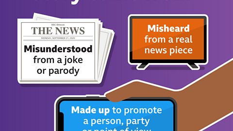 An illustration with the title "Where could a fake story come from?". A newspaper features the text "Misunderstood from a joke or parody”; next to it is a TV with the text “Misheard from a real news piece”; underneath is a phone displaying the text “Made up to promote a person, party or point of view – or to make money”.