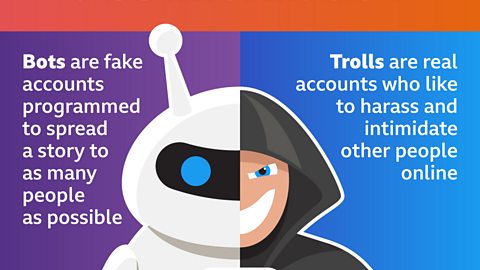 An illustration with the title “Who enjoys spreading false information?”. The image is split in half. On the left-hand side is cartoon robot, with the text “Bots are fake accounts programmed to spread a story to as many people as possible”. On the right-hand side is a hooded figure clutching a phone, with the text “Trolls are real accounts who like to harass and intimidate other people online”.