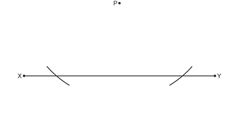 Straight line x-y with point P above the line and arcs crossing the line with centre P