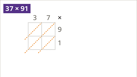 Napier grid with diagonal lines drawn.