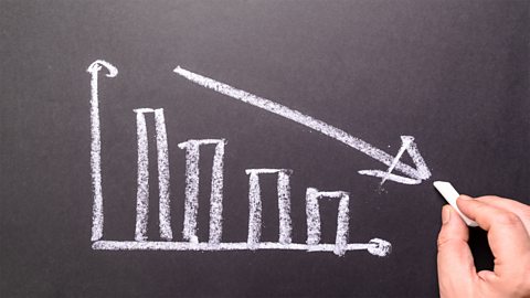 A bar chart that has been chalked. The chart shows bars decreasing in size.