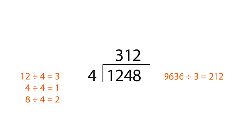 1248 divided by 4 with the individual divisions shown: 12 divided by 4=3, 4 divided by 4=1, 8 divided by 4=2