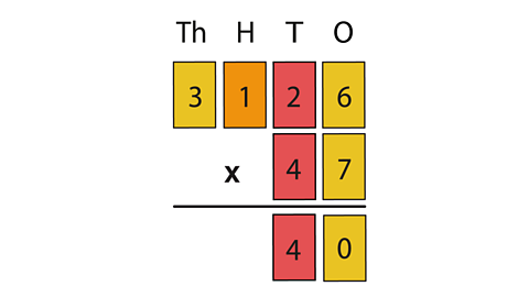 Part of the calculation 3126 x 40 = 40