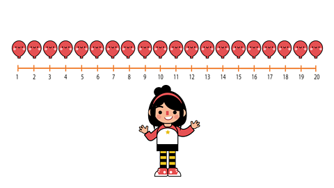 Girl with 20 red balloons on a number line that goes from 1 to 20