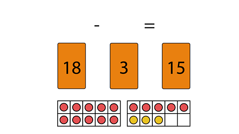 15 red counters and three yellow counters with number cards 18, 3 and 15 