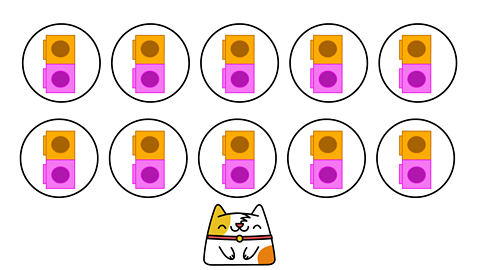 20 number blocks shared between 5 circles with 2 number blocks in each circle