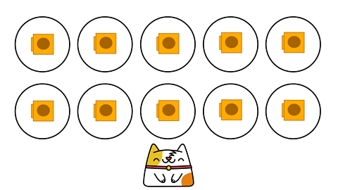 10 number blocks shared between 10 circles. There is one number block in each circle.