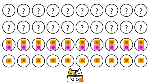 4 rows of 10 circles with one number block in each circle in the first row and two number blocks in each circle in the second row