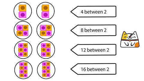 2 circles of 2 blocks, 2 circles of 4 blocks, 2 circles of 6 blocks and 2 circles of 8 blocks