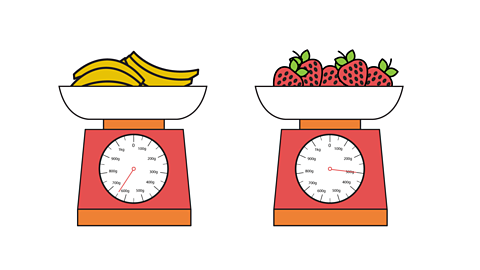 A weighing scale with 650g of bananas and a weighing scale with 300g of strawberries