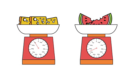 A weighing scale with 1kg of cheese and a weighing scale with 750g melon