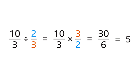 Ten thirds divided by two thirds equals ten thirds multiplied by three halves equals thirty over sixty equals five.