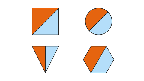 A square, circle, triangle and octagon shaded half blue and half orange.