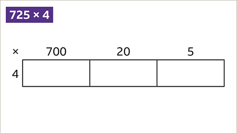 Rectangle divided into three parts and labelled. The first part is seven hundred. The second part is twenty. The third part is five.