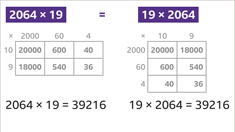 A three by two grid and a two by three grid are shown.