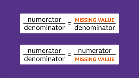 Two diagrams laid out like fractions. The first diagram has the fractions consist of the word numerator over the word denominator. The second fractions have the word 'missing value' where the numerator in one fraction and then the denominator in the other fractionshould be.