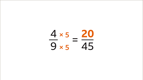 The numerator and denominator of four ninths is multiplied by five. This shows the missing numerator is twenty.