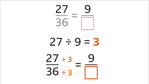 This shows the steps in the calculation. Twenty-seven thirty-sixths equals nine over something. Twenty-seven divided by nine equals Three. Divide the numerator and denominator of twenty-seven thirty-sixths by three.