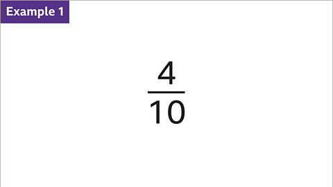 How to simplify the fraction 4/6 in simplest form
