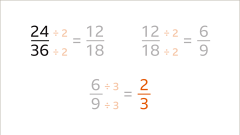 All previous calculations are shown but faded. The numbers not faded shows that twenty-four thirty-sixths can be reduced to two thirds in more than one step.