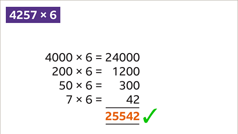 Four thousand multiplied by six equals twenty-four thousand. Two hundred multiplied by six equals one thousand two hundred. Fifty multiplied by six equals three hundred. Seven multiplied by six equals forty-two. Added up equals twenty-five thousand five hundred and forty-two.