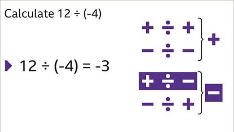 How to multiply and divide positive and negative numbers – KS3