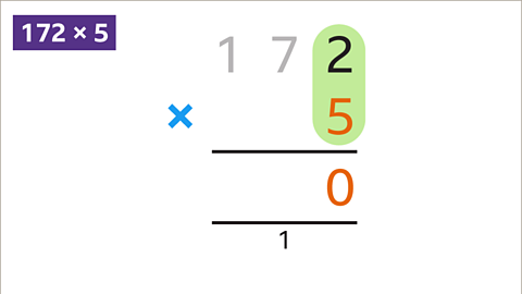 The units column is highlighted. 2 times 5 equals 10.