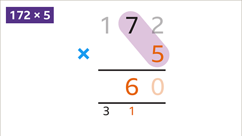 The tens column is highlighted. 7 times 5 is 35. 360 is written in the answer space.