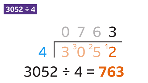 The carried 1 and 2 in the number three thousand and fifty-two are highlighted. 12 is divided by 4. 3 is written on the bus stop. The answer is the numbers on top of the bus stop: 763.