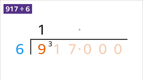 The nine in nine hundred and seventeen is highlighted. Nine divided by 6 is 1 remainder 3. This is written in the method.