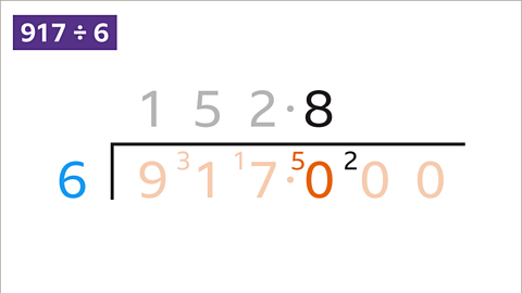 The carried 5 and the first zero after the decimal point are highlighted. Fifty divided by 6 is 8 remainder 2. This is written in the method.