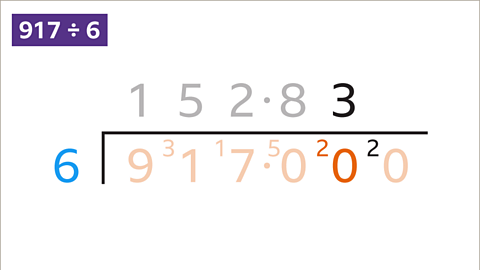 The carried 2 and the second zero after the decimal point are highlighted. twenty divided by 6 is 3 remainder 2. This is written in the method.