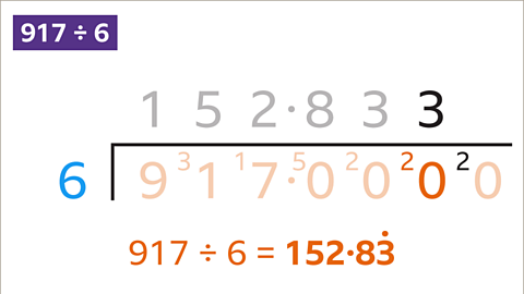 The carried 2 and the third zero after the decimal point are highlighted. Twenty divided by 6 is 3 remainder 2. The final answer is written underneath. Nine hundred and seventeen divided by six is one hundred and fifty-two point eight three recurring.