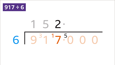 The carried 1 and the seven in nine hundred and seventeen are highlighted. Seventeen divided by 6 is 2 remainder 5. This is written in the method.