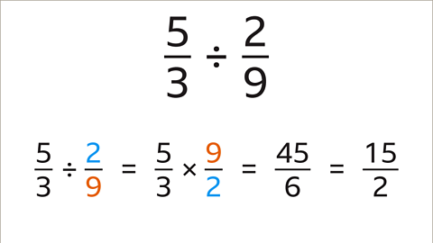 Five thirds divided by two ninths. Five thirds divided by two ninths equals five thirds multiplied by nine over two, equal forty five sixths equals fifteen over two.